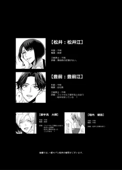 Page 3 of Day Dream Part. 2