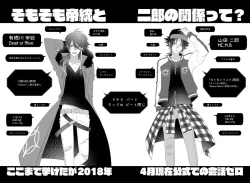 Page 3 of Jirou no Nakade dan toritee