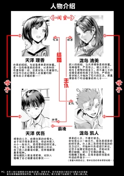 Page 3 of いじめ撲滅スワッピング 14完整大合集