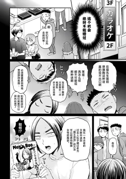 Page 29 of Totsuzen Onnanoko ni Natta node, Ore no Oppai Monde mimasen ka?37