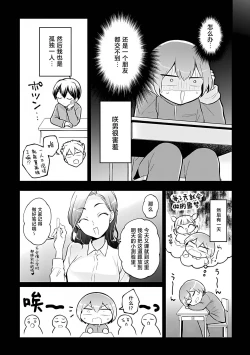 Page 6 of Totsuzen Onnanoko ni Natta node, Ore no Oppai Monde mimasen ka?37
