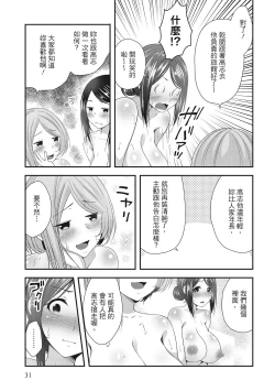 Page 31 of Harem new days
