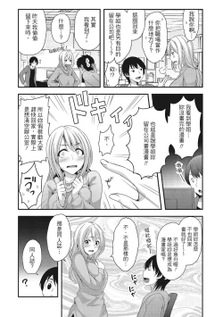 Page 80 of Harem new days