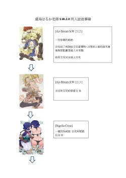 Page 46 of KLONOA croSS