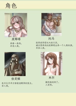 Page 2 of Kanemochi no Ojou-sama ga Dorei o Katte Wanko ni Kaizou suru Hon | 富家小姐买了个奴隶然后把她变成狗的故事