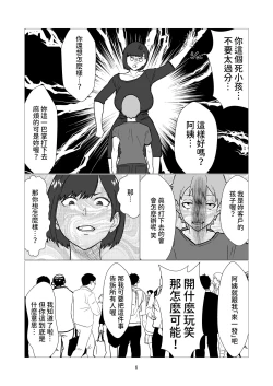 Page 6 of 大嫌いなイジメっ子同級生の寝取られ肉便器になった母  中文翻譯