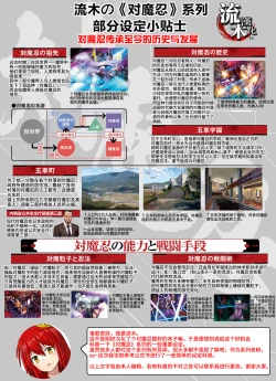 Page 31 of Kimochi Yosugiru Taimanin no Ana