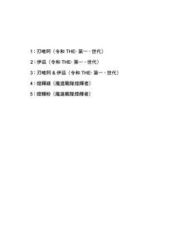 Page 2 of Doki-! Onna darake no Rape the Generation