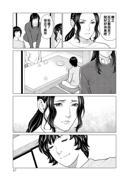 Page 47 of Jouren no Honoo