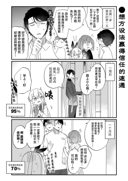 Page 56 of Sonna Ai nara Iranai明明我的名字又不是爱丽丝 可隔壁的大哥哥却这么叫我 我感觉这有一点吓人