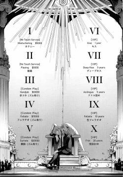 Page 24 of Kusarinoko Katsurei | Chainsaw Circumcision