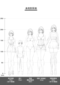 Page 35 of Motto! Choushin Itoko to Ecchii Koto Shiyo  |  更進一步！和高个子表妹做色色的事吧