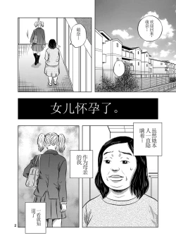 Page 2 of Nagai Yoru…漫长之夜