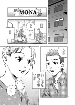 Page 5 of Nagai Yoru…漫长之夜
