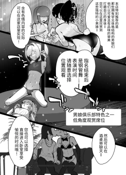 Page 3 of Futanari no Machi no Femboy Club