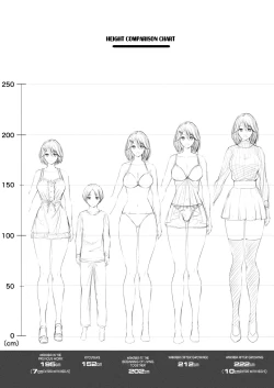 Page 34 of Motto! Choushin Itoko to Ecchii Koto Shiyo | Once Again! I Want to Do Sexy Things with My Tall Cousin!