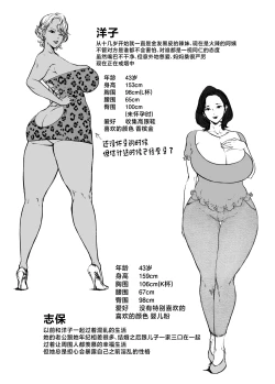 Page 2 of ママから始める肉便器性活