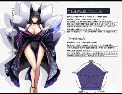 Page 4 of The Disgraceful Defeat of a Villain - Kanna Mikoto, the Legendary Fox Spirit