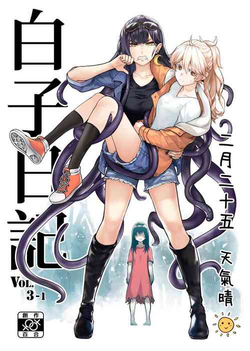 Download 白子日記3-1 二月二十五 天氣晴