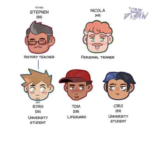 Download 爸爸老公主人爹——才女汉化组