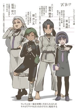 Page 37 of Onitsukai Shoujo - Suiminhen