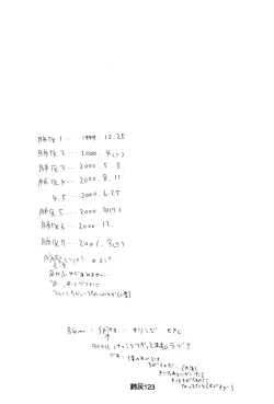 Page 122 of Hai ga Hai de Ippai