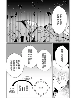 Page 40 of Yuusha-sama wa Houshuu ni Hitozuma o Gokibou desu 3