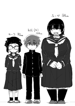 Page 281 of Boku wa manken senzoku nuudomoderu Soushuuhen