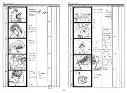 Page 87 of Cream Lemon Storyboard･Synopsis PART1 "Be･My･Baby" ＆ PART5 "Ami･AGAIN"