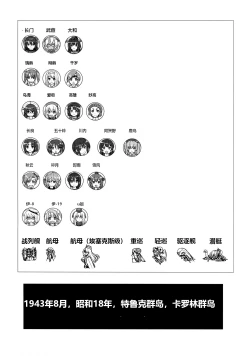 Page 3 of Teitoku no Ketsudan Zettai Kokubouken | 提督的决断 绝对国防圈