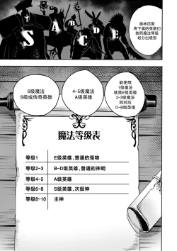 Page 10 of 我把身体卖给了神明 8 | I Sold My Body to a God Chapter 8