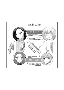 Page 13 of FANBOXまとめ②【透明声彩汉化组】