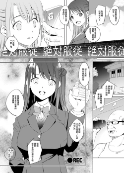 Page 1 of Shimamura Uzukisan Manga