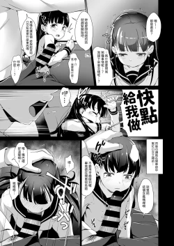 Page 8 of Rachirare Shoujo wa, Manga no Naka de __. Koharu Hen