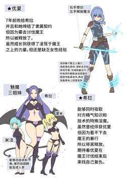 Page 33 of 英雄が堕ちるまで～復讐失敗～