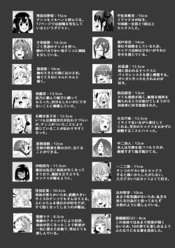 Page 20 of Rentarō Famirī Futanari Pātī | Rentarou Family Futanari Party