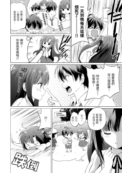 Page 156 of Nijiiro Perfume - Girl's colorful perfume | 虹色香水