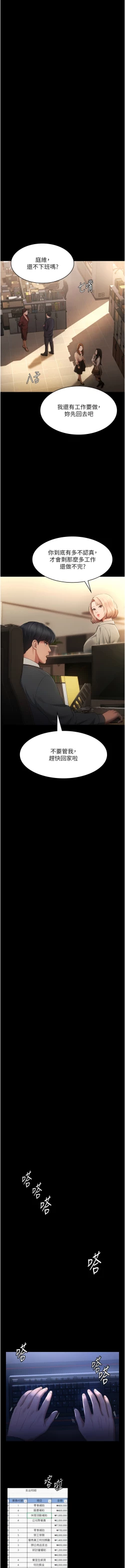 Page 17 of 老板娘的诱惑 | 老闆娘的誘惑 1-12