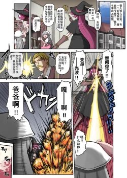 Page 4 of Nyotaika Douwa Papaderella爱着爸爸的女儿想要让女体化的父亲怀孕