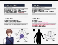 Page 7 of 凶キャラ無様敗北【影黑个人机翻】