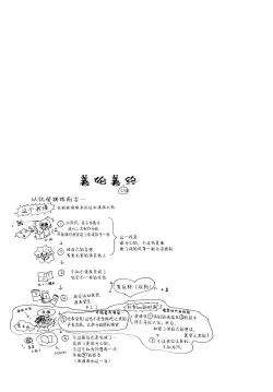 Page 2 of Ookami Shoujo to Obentou | 狼少女与便当