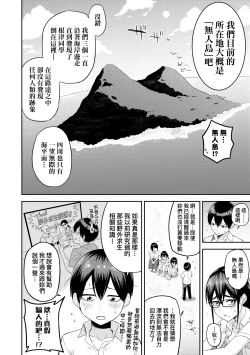 Page 9 of Mujintou de, SEX ni Kyoumi Shinshin na Dosukebe InCha Joshi-tachi to Harem Life