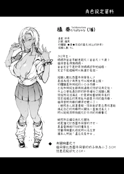 Page 28 of Iede JK-chan o Tomete Agetara Boku no Ie ga Yaribeya ni 3