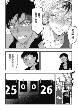 Page 30 of Iratsuku suhada | 心煩意亂的裸肌