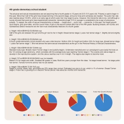 Page 10 of Shoujo Hatsuiku Nenji no Keikou to Tenbou