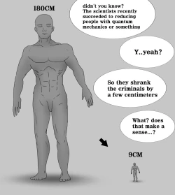 Page 7 of Female Students Working Part-Time In Prison