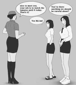 Page 12 of Female Students Working Part-Time In Prison