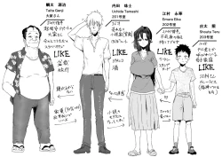 Page 27 of Emuraka ni Suki Katte Sareru Hanashi