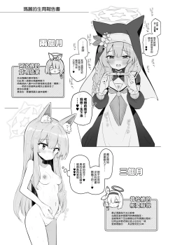 Page 27 of Kivotos Kozukuri Katsudou Houkokusho BluArch Kozukuri Houkokubu Ch. 3 | 奇普托斯繁衍生息活動報告書 蔚藍檔案繁衍生息報告部 第三報