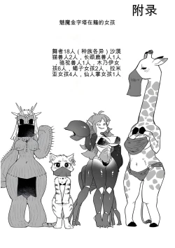 Page 16 of 异种族风俗娘评鉴指南 67